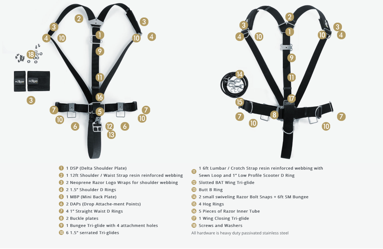Razor 4 Travel Harness