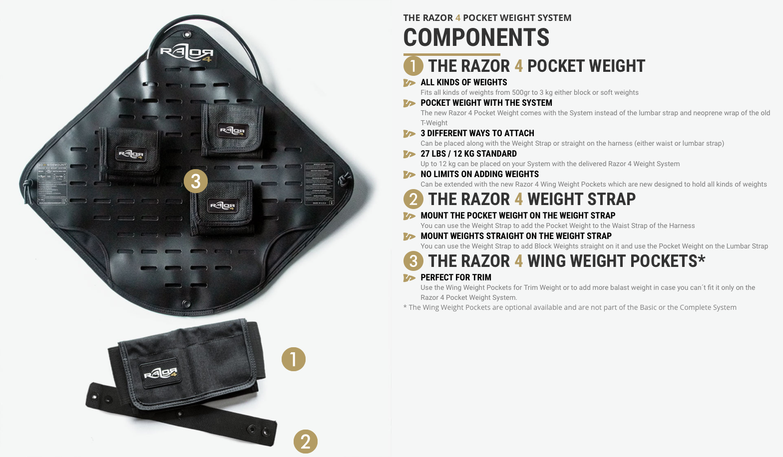 Razor 4 Weight Pocket