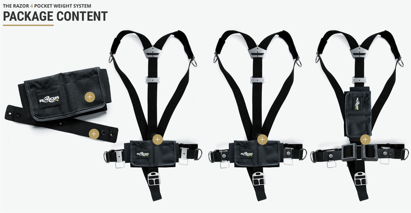 Razor 4 Weight Pocket